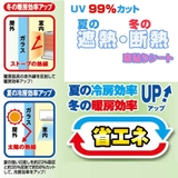 遮熱 断熱窓飾り 両面柄付 | livingut | 詳細画像2