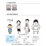 お弁当箱 2段 和Mon | livingut | 詳細画像7 