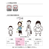 弁当箱 スリムランチ Border | livingut | 詳細画像8