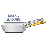 雪平鍋 18cm 1 | livingut | 詳細画像4 