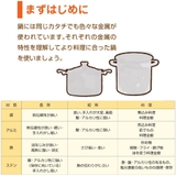 片手鍋 親子鍋 深型 | livingut | 詳細画像9 
