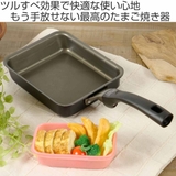 玉子焼き器 15×18cm IH対応 | livingut | 詳細画像2 