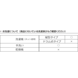 バスマット パラップバスマット 45×60cm | livingut | 詳細画像8