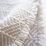 バスマット AG+スパイスバスマット 48×66cm | livingut | 詳細画像5