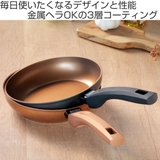 フライパン 20cm IH対応 | livingut | 詳細画像2 