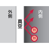 水筒 700ml カフェマグ | livingut | 詳細画像6 
