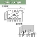 郵便ポスト ポスト取付金具S型 ポスト | livingut | 詳細画像3
