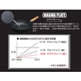 鉄フライパン 30cm IH対応 | livingut | 詳細画像4 