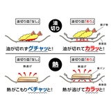 油切り皿 大 直径22 | livingut | 詳細画像3