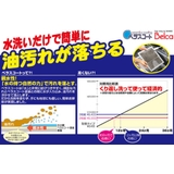 排水口 ゴミ受け 流し用ステンレス球形ゴミカゴ | livingut | 詳細画像4