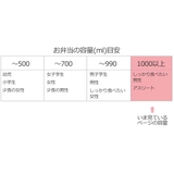 弁当箱 2段 ロック式 | livingut | 詳細画像5