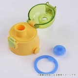 水筒 580ml 超軽量ダイレクトボトル | livingut | 詳細画像11