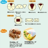 クレープメーカー ミッフィー 電子レンジ | livingut | 詳細画像7