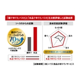 絶品レンジでパスタ 電子レンジ 調理 | livingut | 詳細画像6
