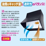 レンジフードフィルター パッと貼るだけスーパー深型用フィルター 深型 | livingut | 詳細画像5