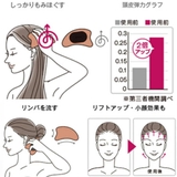 ヘアブラシ スカルプ カッサブラシ | livingut | 詳細画像7