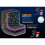 フライパン 28cm ダイヤモンドマーブルコーティング | livingut | 詳細画像10 