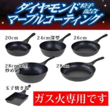炒め鍋 28cm ガス火専用 | livingut | 詳細画像10