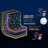 フライパン 28cm IH対応 | livingut | 詳細画像9 