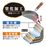 炒め鍋 24cm 鉄製 | livingut | 詳細画像17 