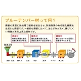 中華鍋 33cm ガス火専用 | livingut | 詳細画像5 