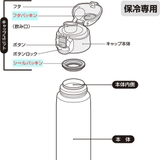 パッキン L 水筒 | livingut | 詳細画像3 