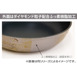 フライパン 16cm ガス火専用 | livingut | 詳細画像5 