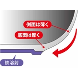 フライパン 26cm IH対応 | livingut | 詳細画像4 