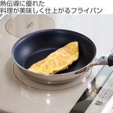 フライパン 18cm IH対応 | livingut | 詳細画像2 