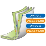 フライパン 20cm IH対応 | livingut | 詳細画像4 