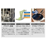 卵焼き器 19×14cm IH対応 | livingut | 詳細画像15 