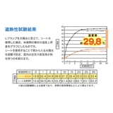 断熱 カーテン 遮熱ブラインドシート | livingut | 詳細画像4