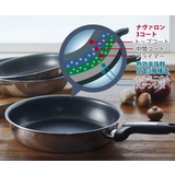 VitaCraft フライパン 24cm | livingut | 詳細画像6 