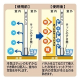 冷気対策 窓 冷気シャットパネル | livingut | 詳細画像3 