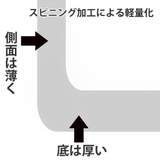 片手鍋 18cm IH対応 | livingut | 詳細画像5 