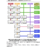 小物収納 仕切り板 ブリックス | livingut | 詳細画像6 