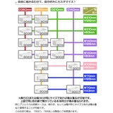 小物収納 仕切り板 ブリックス | livingut | 詳細画像6