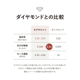 モアサナイトイヤーカフ | Matthewmark | 詳細画像10