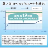 氷のう 氷嚢 ゴルフ | REAL STYLE | 詳細画像8 