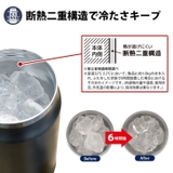 アイスペール ジャグ 保冷 | REAL STYLE | 詳細画像5 