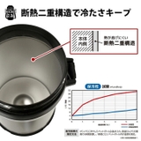 ペットボトルホルダー 保冷 肩掛け | REAL STYLE | 詳細画像5 