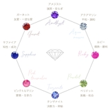 イルカ ペンダント ネックレス | アクセサリーショップPIENA | 詳細画像10