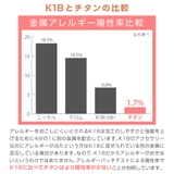 チタンピアス レディース チタン製ポスト | アクセサリーショップPIENA | 詳細画像4 