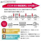 マグネットピアス 1ペア 磁石式イヤリング | PlusNao | 詳細画像13