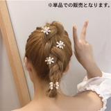 ミニバンスクリップ 単品 ミニクリップ | PlusNao | 詳細画像2