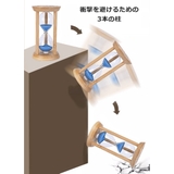 砂時計 3分 5分 | PlusNao | 詳細画像6