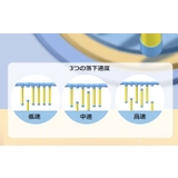 キャッチングゲーム スティックキャッチャー リアクショントレーニング | PlusNao | 詳細画像4 