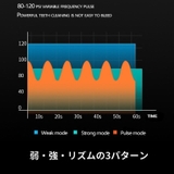 オーラルブラスト 高圧 水圧 | PlusNao | 詳細画像5