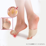 足裏サポーター 左右セット 両足分 | PlusNao | 詳細画像4 