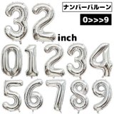 バルーン アルミ風船 数字 | PlusNao | 詳細画像1